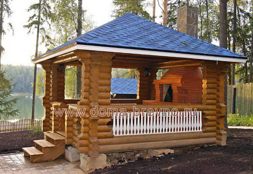 ������ ���������� ������� �� ������